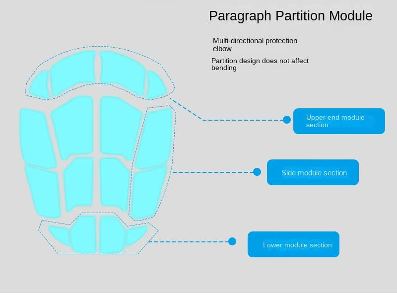elbow pads gym Vendor elbow pads gym Vendor