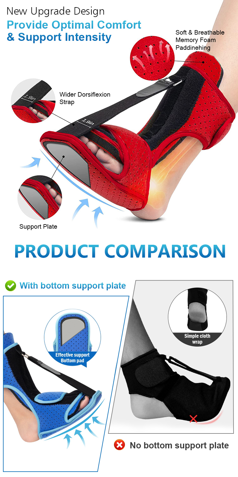 foot support for walking Warehouse foot support for walking Warehouse