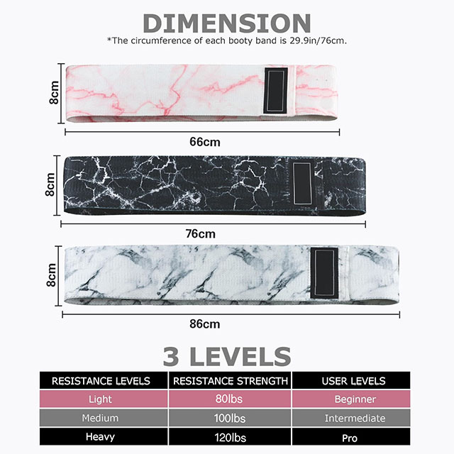 Resistance Band Workouts Vendor