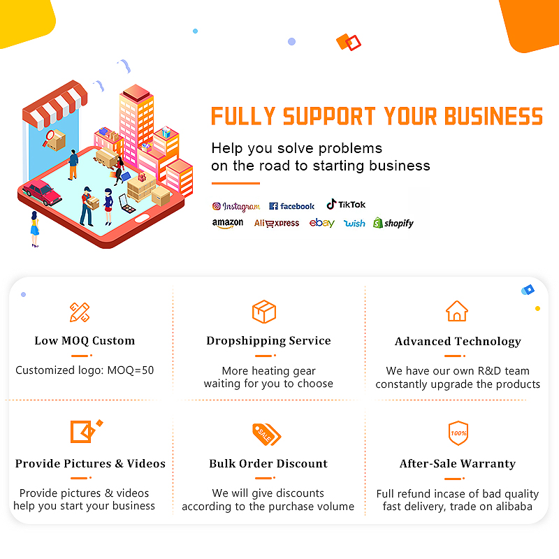 Marketing activities