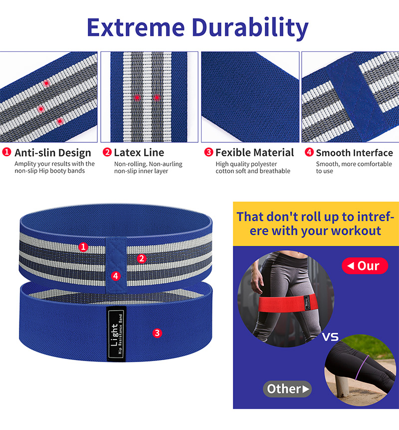 Resistance Bands Set Supplier