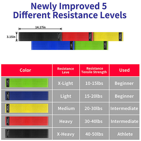 Booty Bands Wholesale