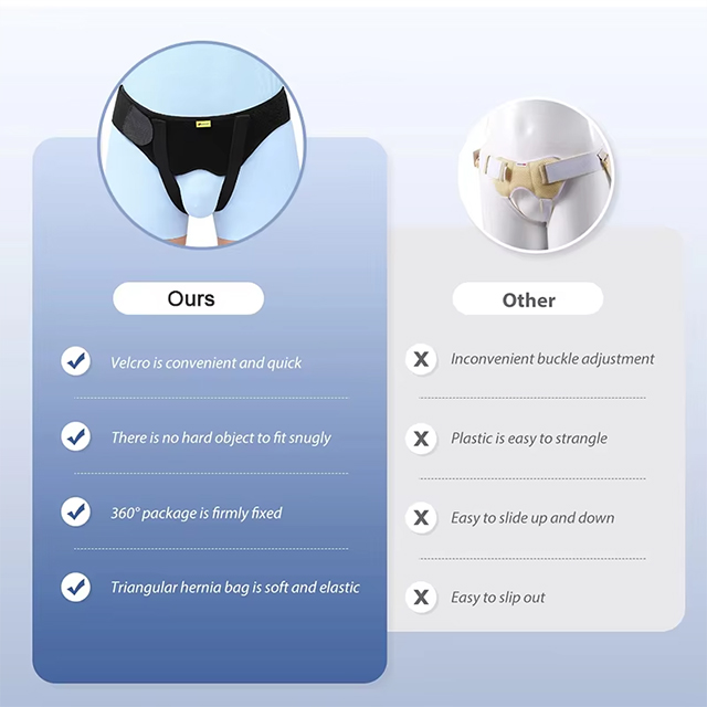 hernia belt after surgery Trader