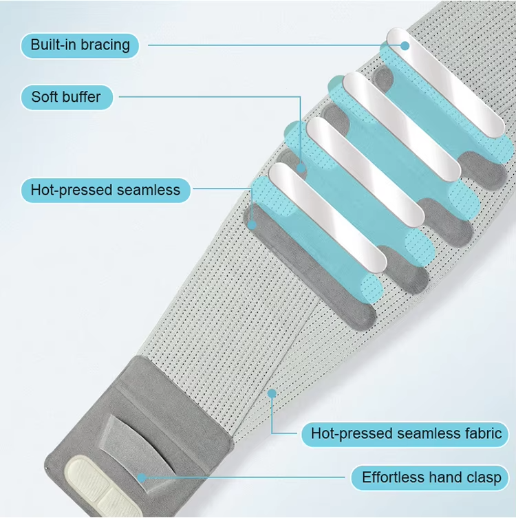 waist support Supplier