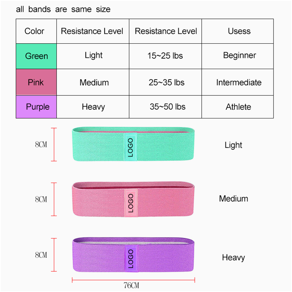 Wholesale Resistance Bands Sizes