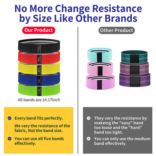 Gym Bands Nz Distributor