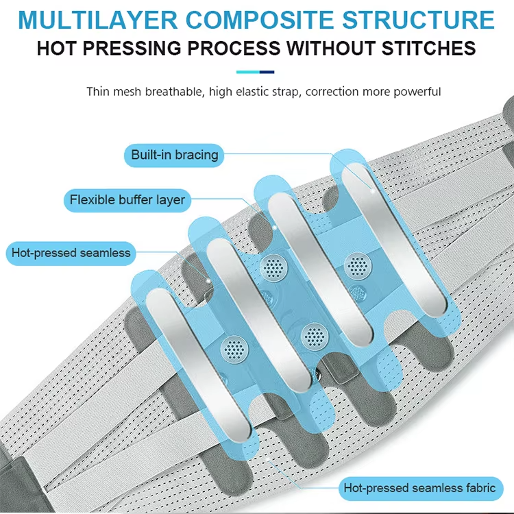 waist band for back pain Trader