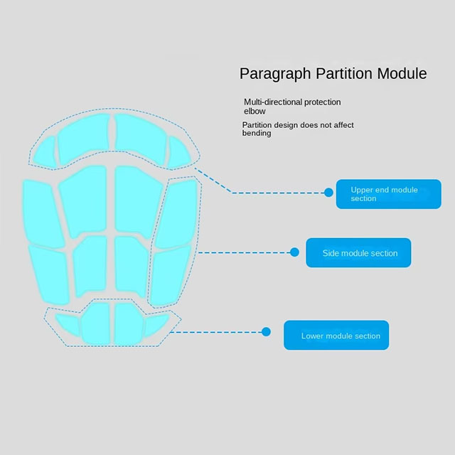 elbow pads and knee pads Quotation