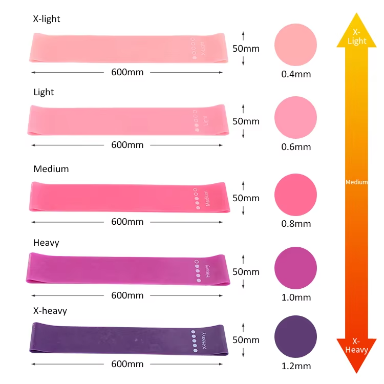 Booty Band Exercises For Hip Dips Bulk