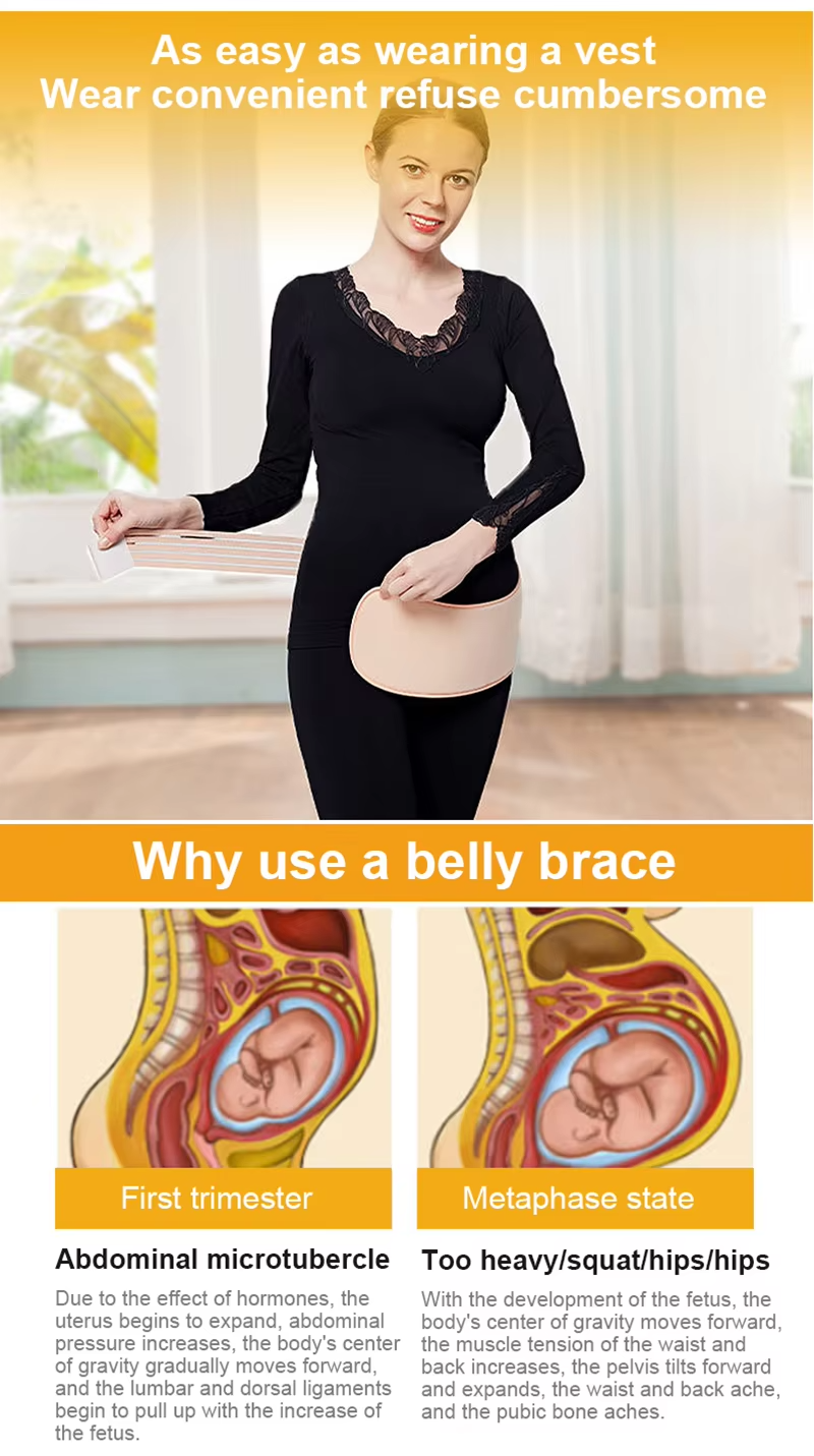 maternity support belt uk Wholesale