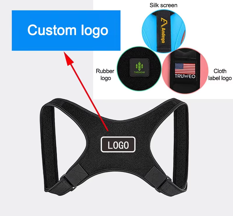 perfect posture brace Quotation